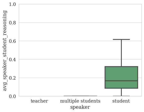 _images/tutorial_ncte_21_1.png