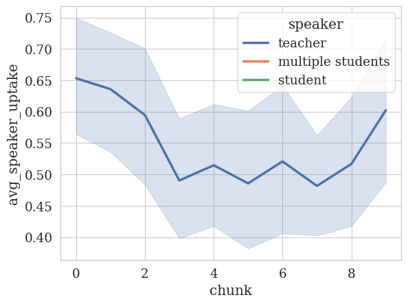 _images/tutorial_ncte_33_1.png